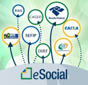 Recomendado só para você